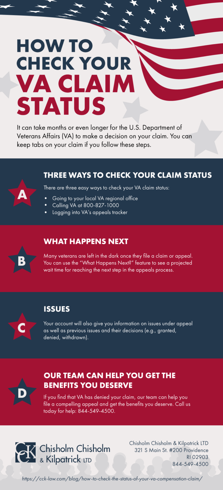 How to Check the Status of your VA Compensation Claim CCK Law