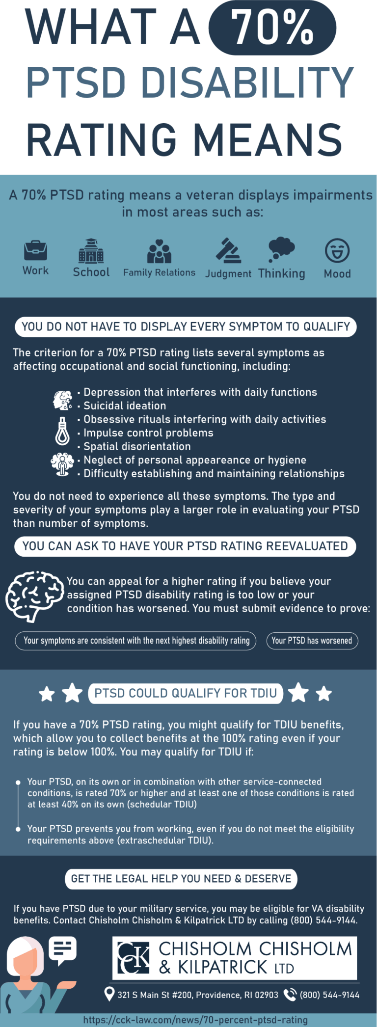 Disability Rating For Ptsd Cck Law