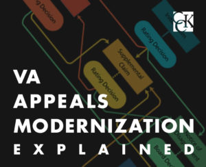 Appeals Modernization Act Explained|Appeals Modernization Act