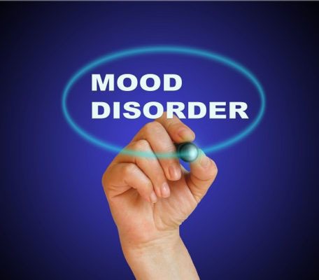 Va Disability Benefits For Mood Disorders Following Service - 