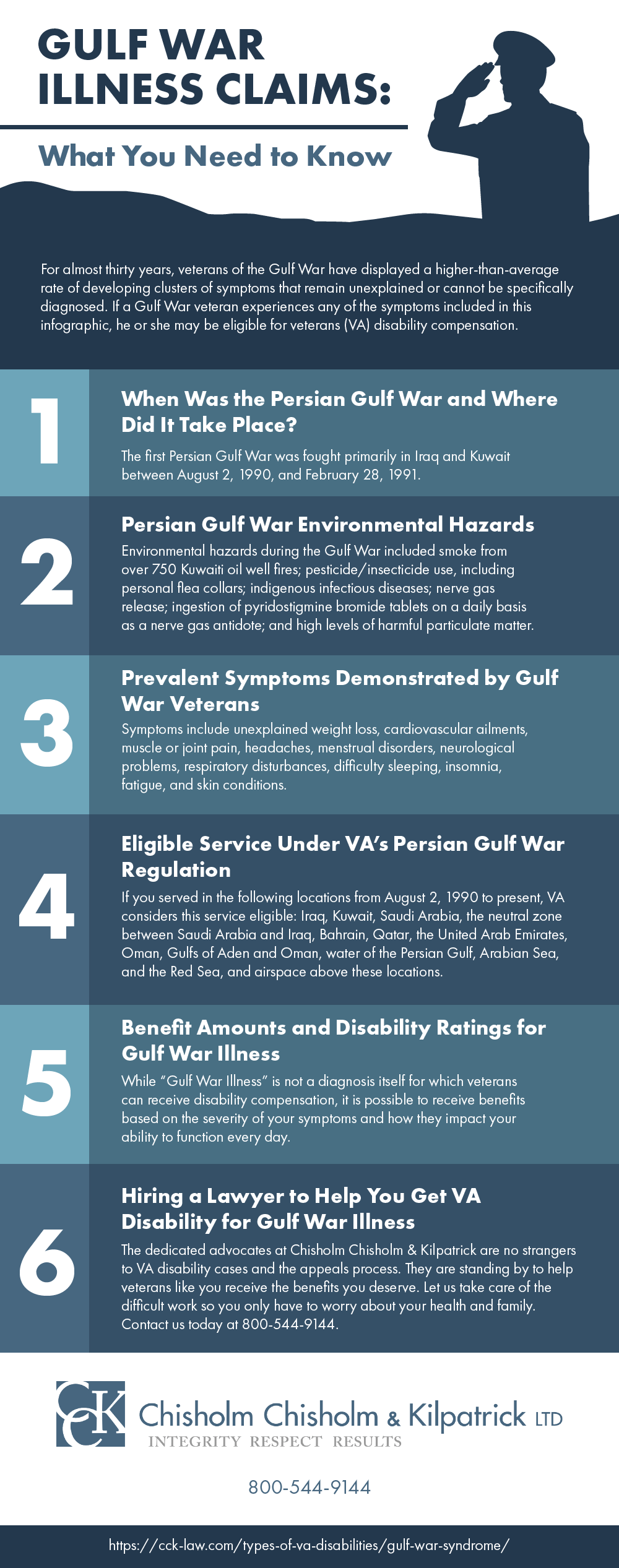 Getting Veterans (VA) Disability for Gulf War Syndrome