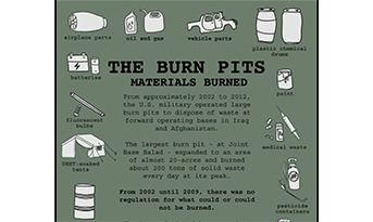 burn pits materials burned