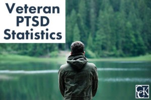 Veteran PTSD Statistics