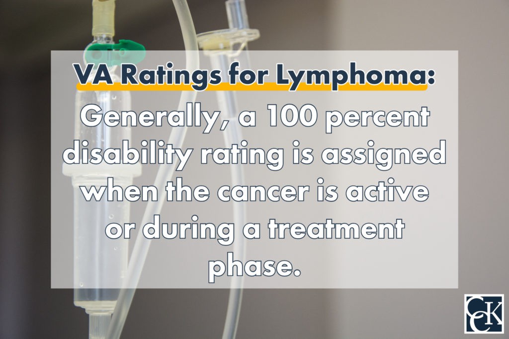 VA Ratings for Lymphoma A 100 percent disability rating is assigned when the disease is active or during a treatment phase