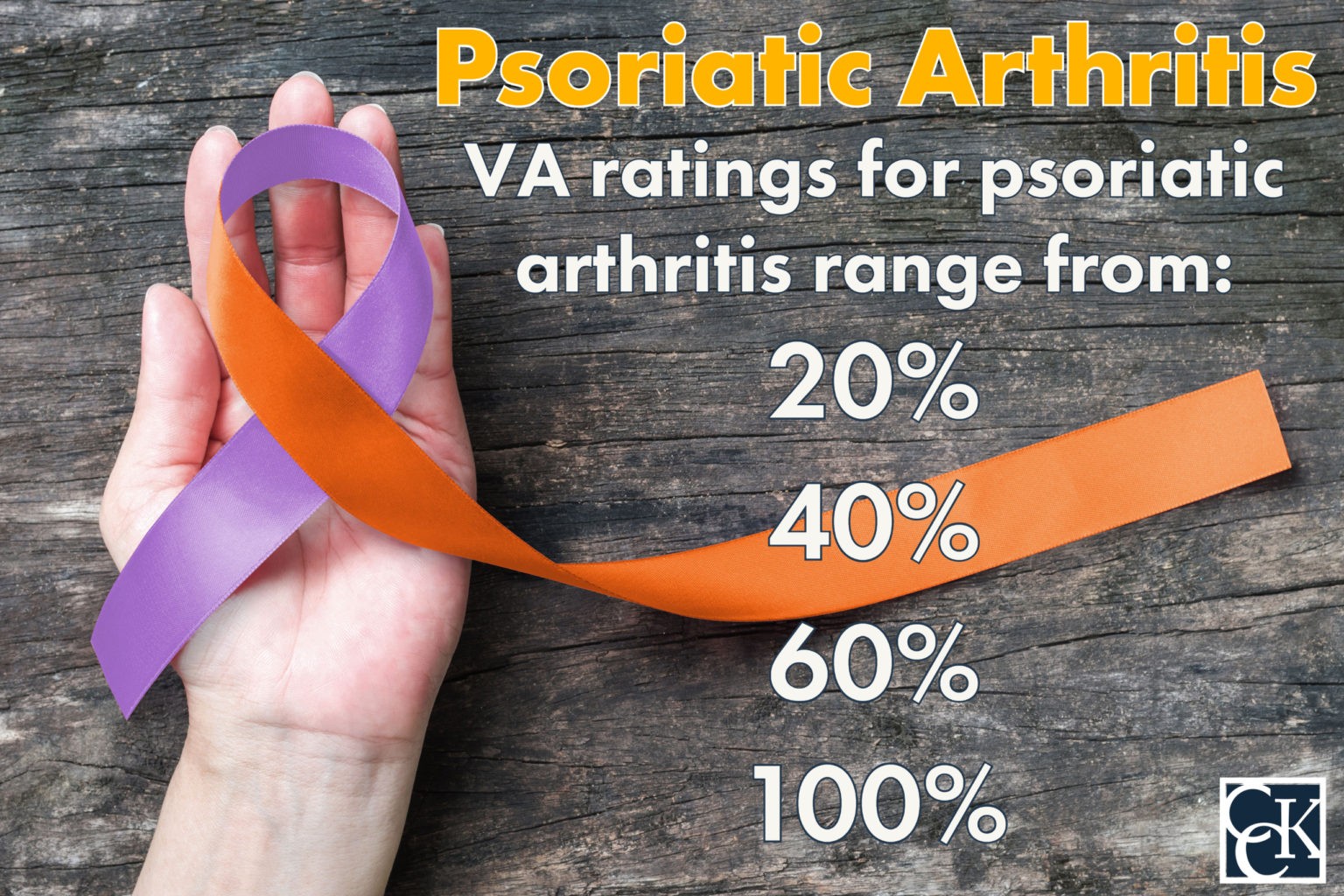 VA Disability Ratings and Benefits for Psoriatic Arthritis CCK Law