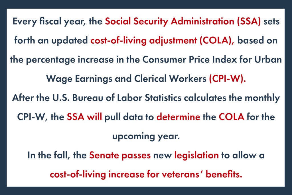 2022 VA Disability Pay Chart and Compensation Rates CostofLiving