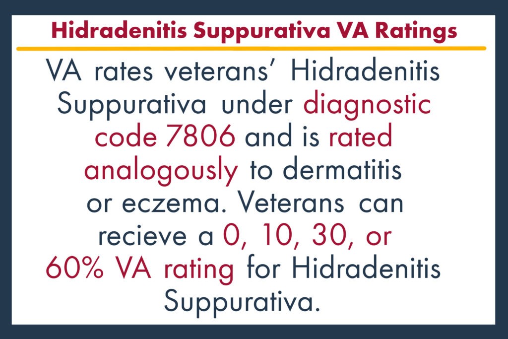 VA rates veterans’ Hidradenitis Suppurativa under diagnostic code 7806 and is rated analogously to dermatitis or eczema. Veterans can recieve a 0, 10, 30, or 60% VA rating for Hidradenitis Suppurativa.
