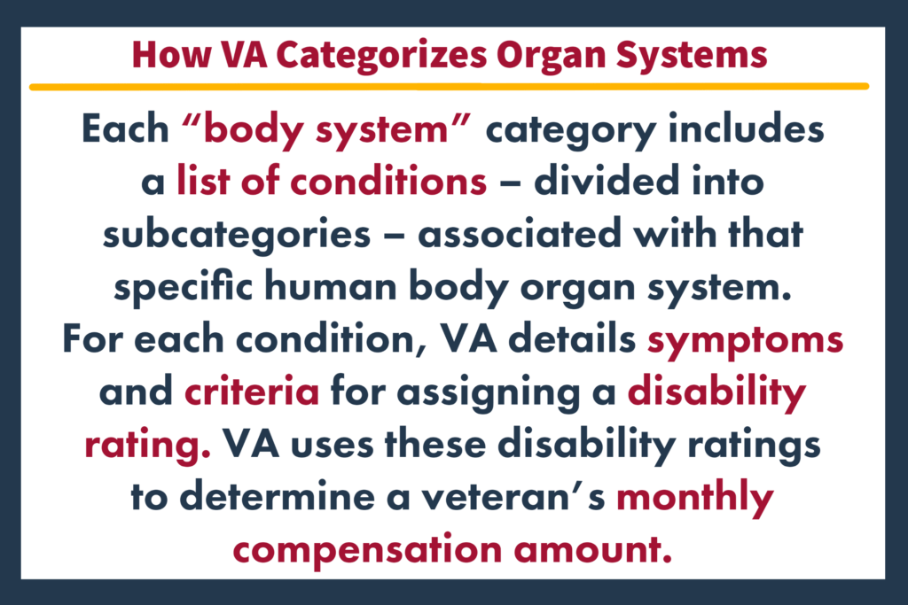 how va categorizes organ systems