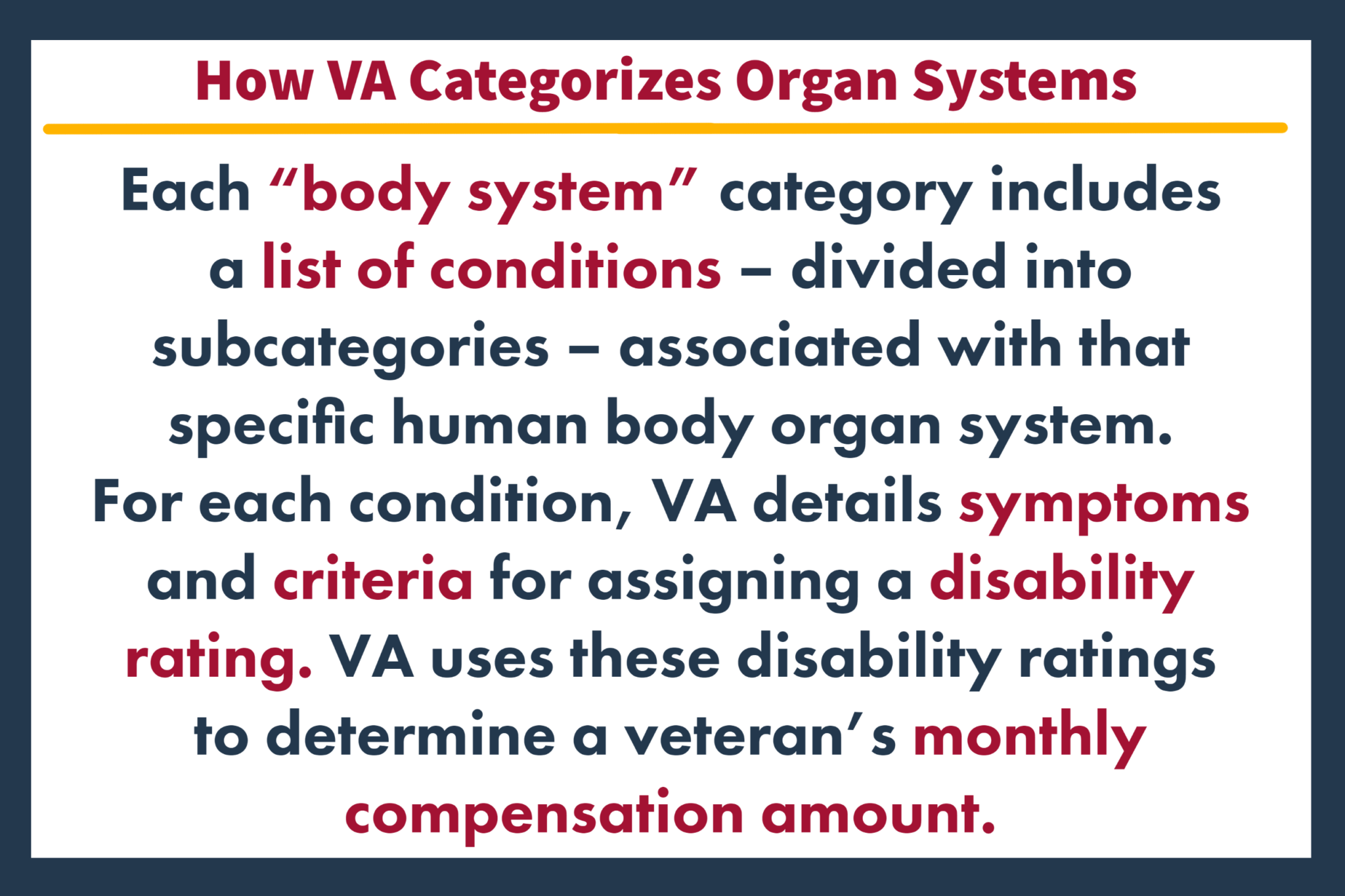 Human Body's Organ Systems And Their Function | CCK Law