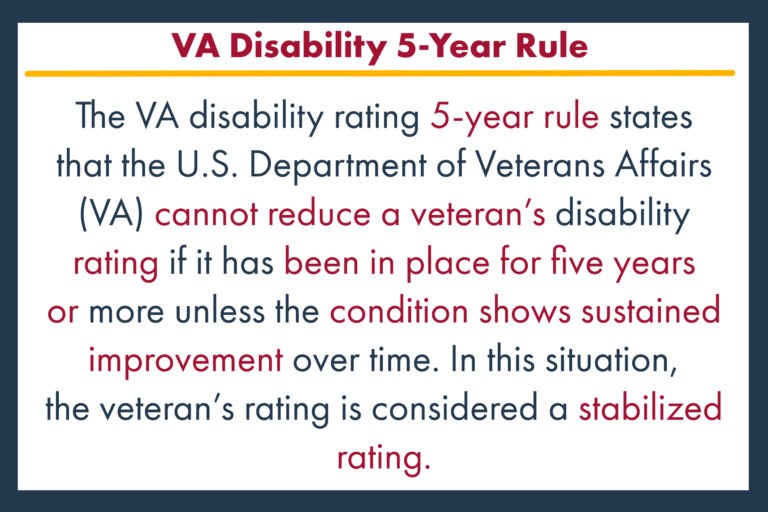 What Is the VA Disability 5Year Rule? CCK Law