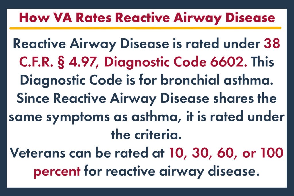 Reactive Airway Disease is rated under 38 C.F.R. § 4.97, Diagnostic Code 6602.  This Diagnostic Code is for bronchial asthma. Since Reactive Airway Disease shares the same symptoms as asthma, it is rated under the criteria. Veterans can be rated at 10, 30, 60, or 100 percent for reactive airway disease.