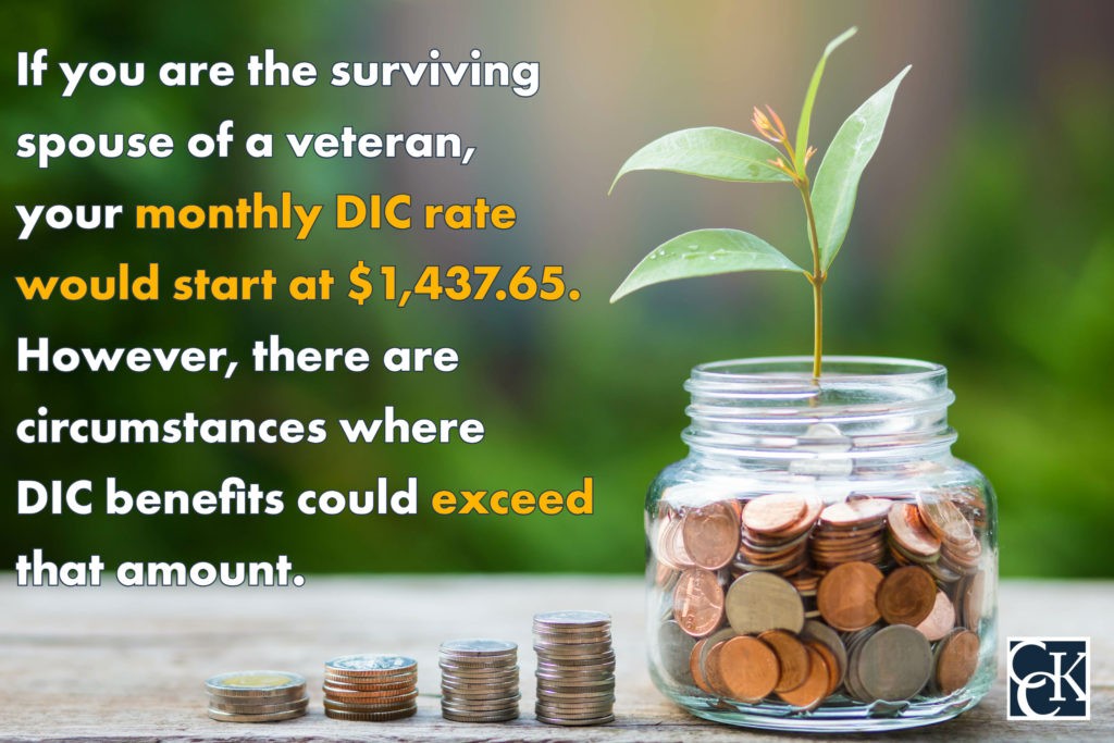 If you are the surviving spouse of a veteran, your monthly DIC rate would start at $1,437.65.  However, there are circumstances where DIC benefits could exceed that amount.