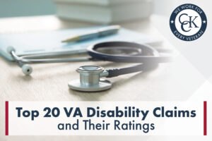 Top 20 VA Disability Claims and Their Ratings
