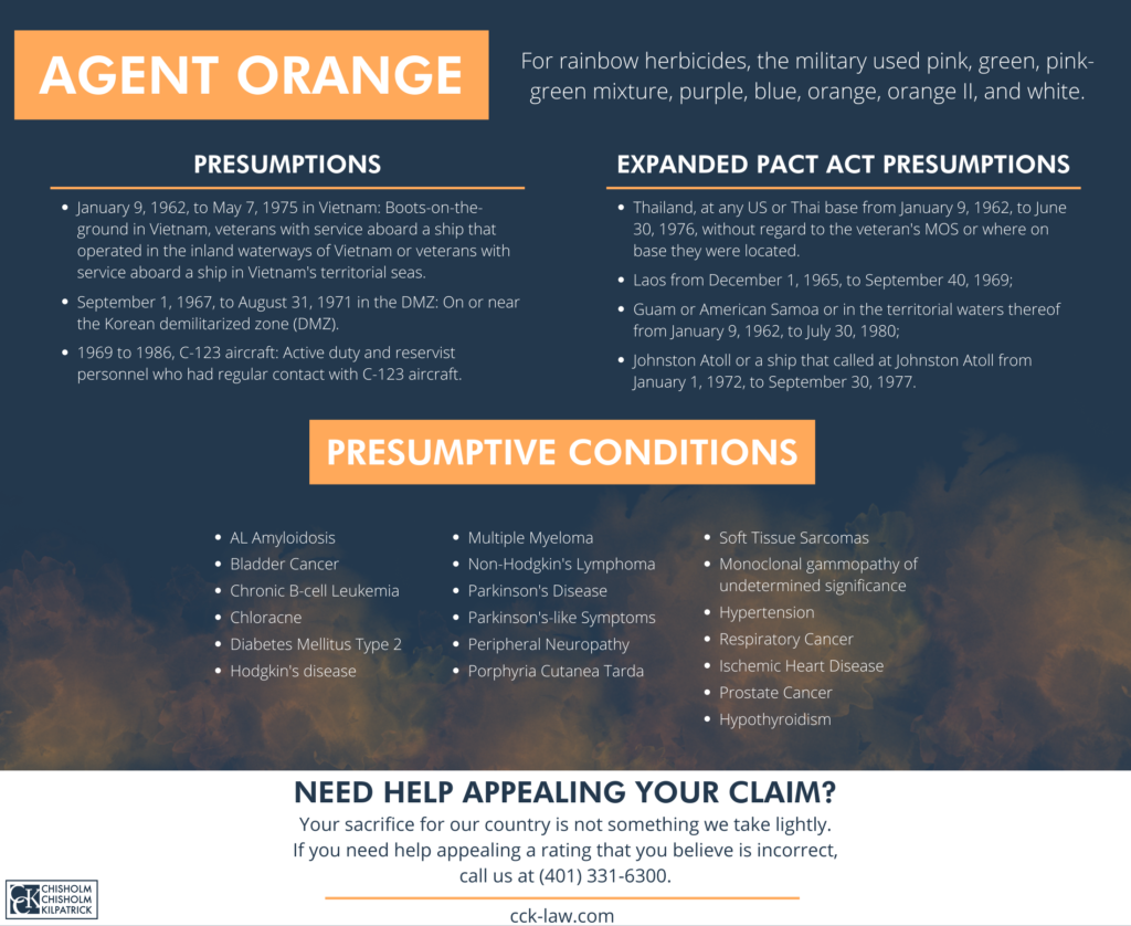 Agent Orange Presumptive List Pact Act Hot Sale | emergencydentistry.com