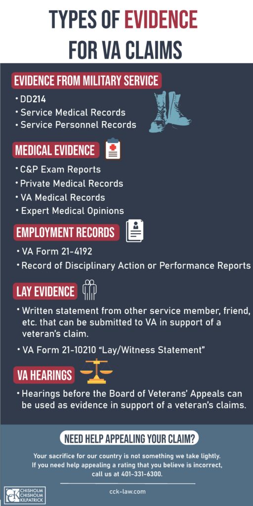 Types of Evidence for VA Claims