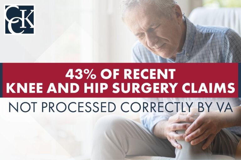 43% of Recent Knee and Hip Surgery Claims Not Processed Correctly by VA